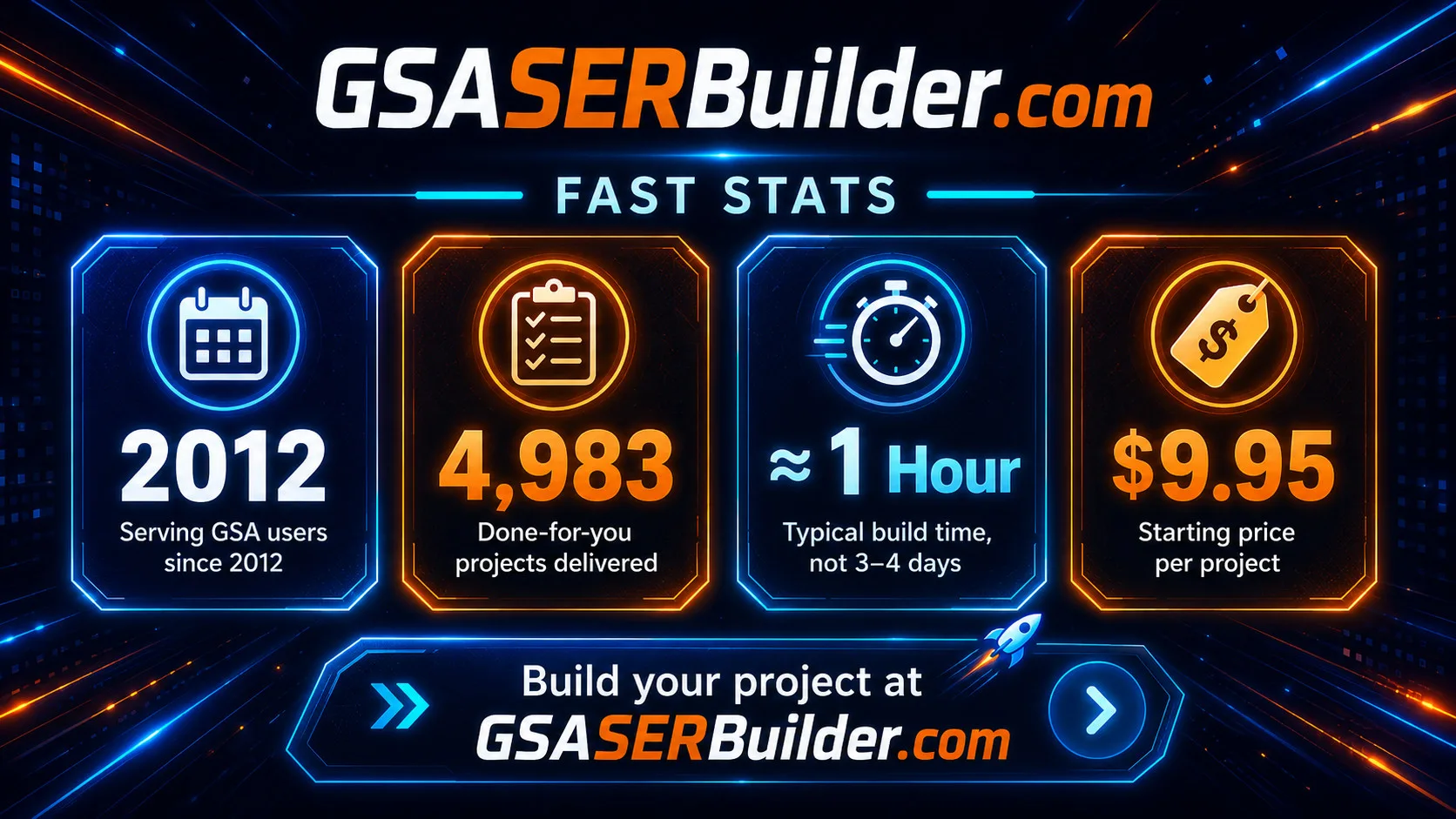 GSA Search Engine Ranker Project Setup: What You Need to Know