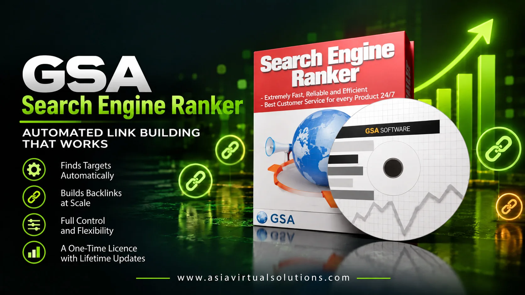 Done-for-You GSA SER Projects: The Complete Setup Guide