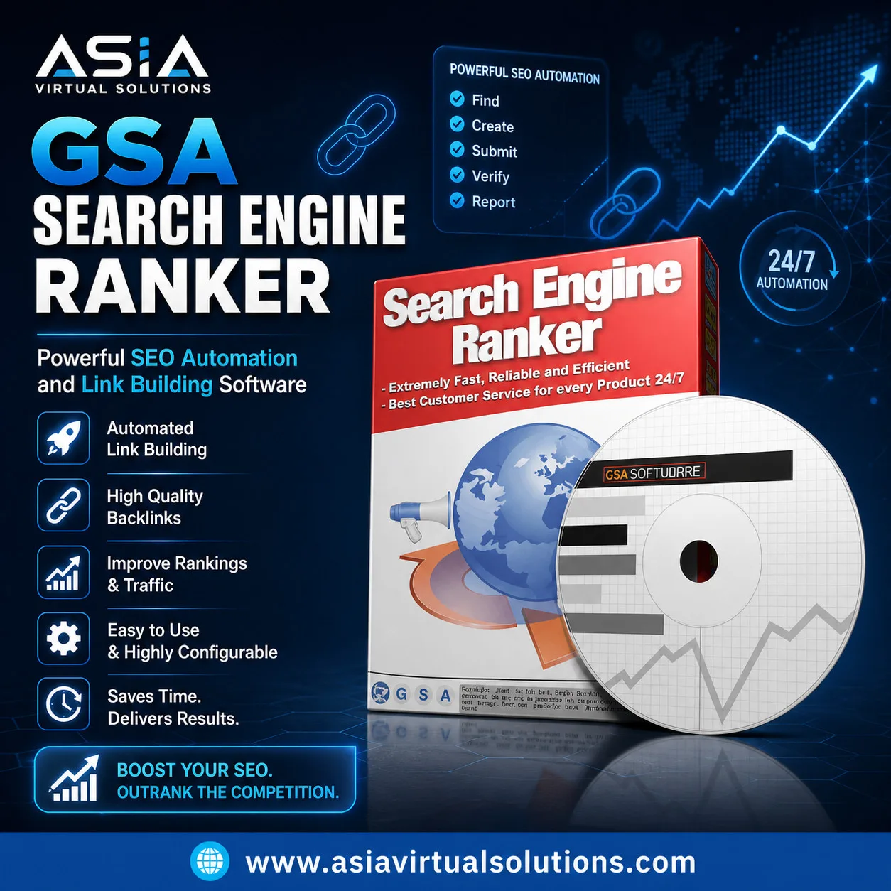 How to Build Tiered GSA Search Engine Ranker Projects That Rank