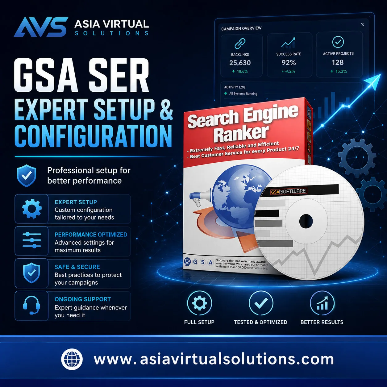 GSA Search Engine Ranker Project Setup: What You Need to Know